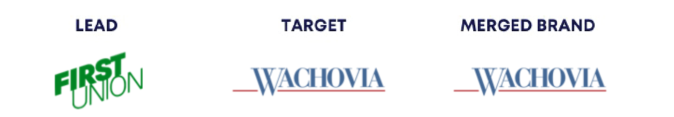 Wachovia