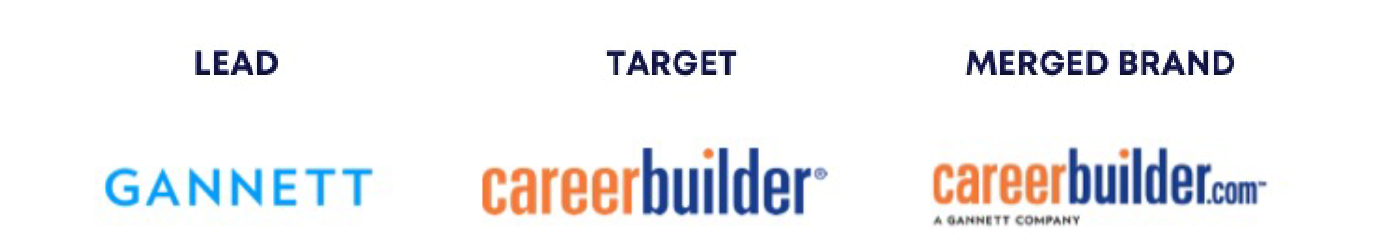 careerbuilder