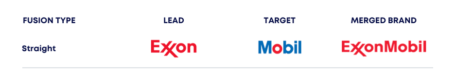 exxonmobil