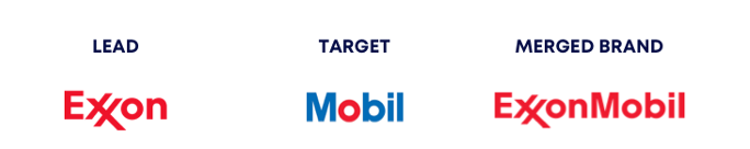 exxonmobil